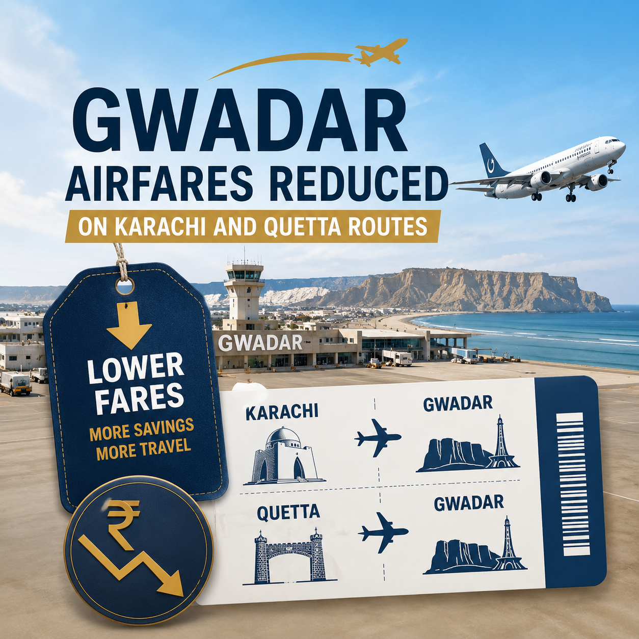 Gwadar Airfares Reduced on Karachi and Quetta Routes